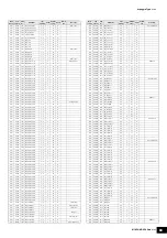 Preview for 80 page of Yamaha MOXF6 Manual