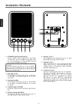 Предварительный просмотр 5 страницы Yamaha MS101 II Bedienungsanleitung