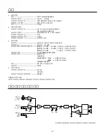 Предварительный просмотр 6 страницы Yamaha MS60S Owner'S Manual