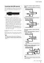 Preview for 17 page of Yamaha MTX3 Owner'S Manual