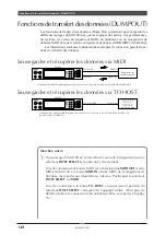 Preview for 145 page of Yamaha MU100 Manuel Du Propriétaire