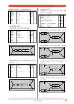 Предварительный просмотр 12 страницы Yamaha MU100 Supplementary Manual