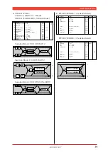 Предварительный просмотр 18 страницы Yamaha MU100 Supplementary Manual