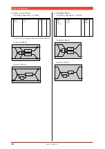 Предварительный просмотр 19 страницы Yamaha MU100 Supplementary Manual