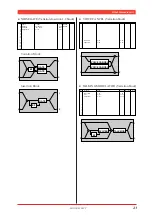 Предварительный просмотр 20 страницы Yamaha MU100 Supplementary Manual