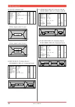 Предварительный просмотр 21 страницы Yamaha MU100 Supplementary Manual