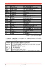 Предварительный просмотр 23 страницы Yamaha MU100 Supplementary Manual