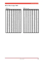 Предварительный просмотр 24 страницы Yamaha MU100 Supplementary Manual