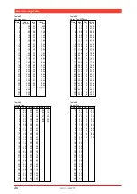 Предварительный просмотр 25 страницы Yamaha MU100 Supplementary Manual