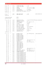 Предварительный просмотр 57 страницы Yamaha MU100 Supplementary Manual