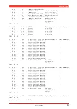 Предварительный просмотр 58 страницы Yamaha MU100 Supplementary Manual