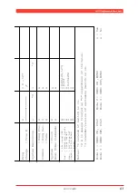 Предварительный просмотр 60 страницы Yamaha MU100 Supplementary Manual