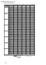 Предварительный просмотр 63 страницы Yamaha MU100 Supplementary Manual