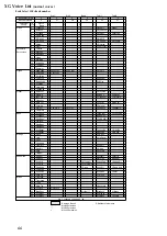 Предварительный просмотр 65 страницы Yamaha MU100 Supplementary Manual