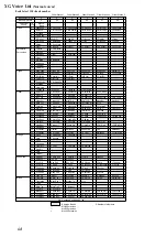 Предварительный просмотр 67 страницы Yamaha MU100 Supplementary Manual