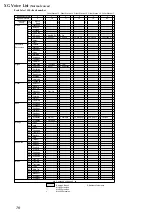 Предварительный просмотр 69 страницы Yamaha MU100 Supplementary Manual