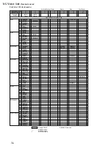 Предварительный просмотр 75 страницы Yamaha MU100 Supplementary Manual