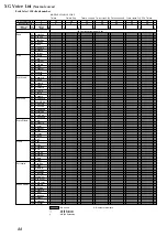 Предварительный просмотр 87 страницы Yamaha MU100 Supplementary Manual