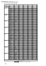 Предварительный просмотр 89 страницы Yamaha MU100 Supplementary Manual