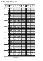 Предварительный просмотр 93 страницы Yamaha MU100 Supplementary Manual