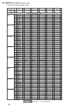 Предварительный просмотр 95 страницы Yamaha MU100 Supplementary Manual