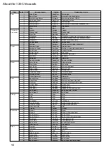 Предварительный просмотр 97 страницы Yamaha MU100 Supplementary Manual