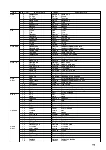 Предварительный просмотр 98 страницы Yamaha MU100 Supplementary Manual