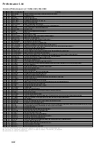 Предварительный просмотр 107 страницы Yamaha MU100 Supplementary Manual