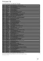 Предварительный просмотр 108 страницы Yamaha MU100 Supplementary Manual