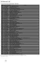 Предварительный просмотр 109 страницы Yamaha MU100 Supplementary Manual