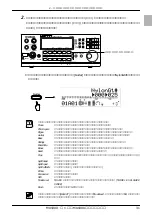 Предварительный просмотр 31 страницы Yamaha MU1000 Owner'S Manual