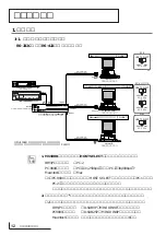 Предварительный просмотр 13 страницы Yamaha MU100B Owner'S Manual