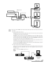 Предварительный просмотр 14 страницы Yamaha MU100B Owner'S Manual