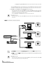 Предварительный просмотр 15 страницы Yamaha MU100B Owner'S Manual