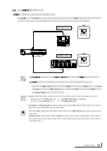 Предварительный просмотр 16 страницы Yamaha MU100B Owner'S Manual