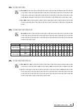 Предварительный просмотр 22 страницы Yamaha MU100B Owner'S Manual