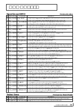 Предварительный просмотр 40 страницы Yamaha MU100B Owner'S Manual