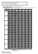 Предварительный просмотр 41 страницы Yamaha MU100B Owner'S Manual