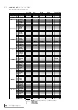 Предварительный просмотр 57 страницы Yamaha MU100B Owner'S Manual