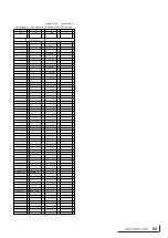 Предварительный просмотр 66 страницы Yamaha MU100B Owner'S Manual