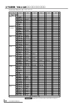 Предварительный просмотр 69 страницы Yamaha MU100B Owner'S Manual