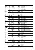 Предварительный просмотр 78 страницы Yamaha MU100B Owner'S Manual