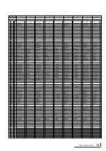 Предварительный просмотр 80 страницы Yamaha MU100B Owner'S Manual