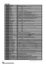 Предварительный просмотр 87 страницы Yamaha MU100B Owner'S Manual