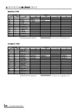 Предварительный просмотр 89 страницы Yamaha MU100B Owner'S Manual