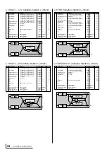 Предварительный просмотр 93 страницы Yamaha MU100B Owner'S Manual