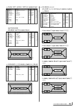 Предварительный просмотр 94 страницы Yamaha MU100B Owner'S Manual