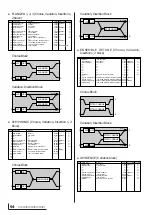 Предварительный просмотр 95 страницы Yamaha MU100B Owner'S Manual