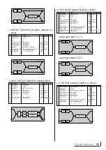 Предварительный просмотр 96 страницы Yamaha MU100B Owner'S Manual