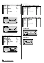 Предварительный просмотр 97 страницы Yamaha MU100B Owner'S Manual